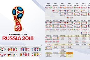开云体育中国-冰火两重天，2026世界杯复仇之战，韩国铁血压制加拿大，拉什福德独木难支，门神封神一战